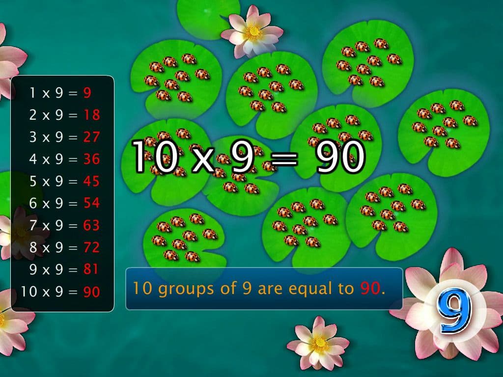 Build Multiplication Tables (3, 5, 7 and 9)