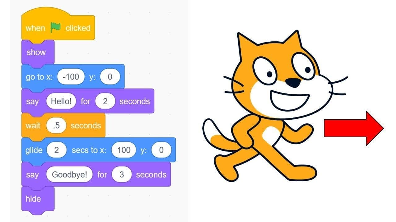 How to Make a Simple Animation in Scratch