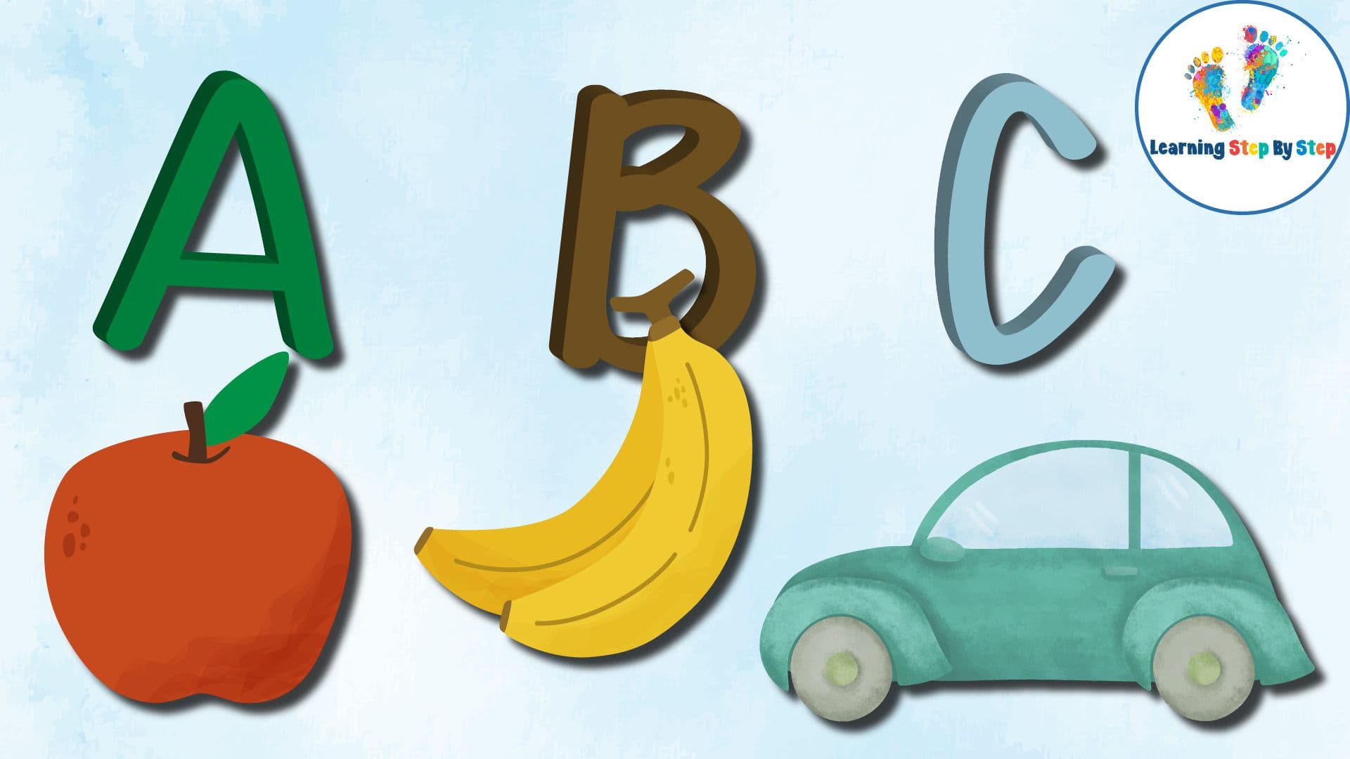 ABC Phonics and Vocabulary Posters For Kids With Initial Letter Pronunciations