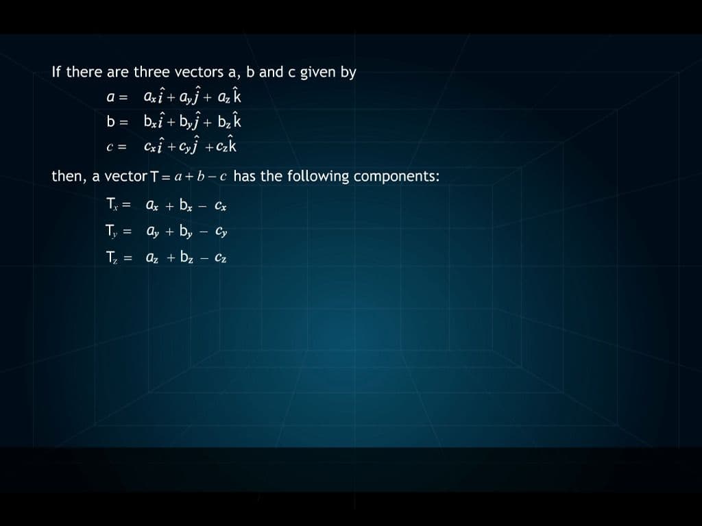 Vector Addition