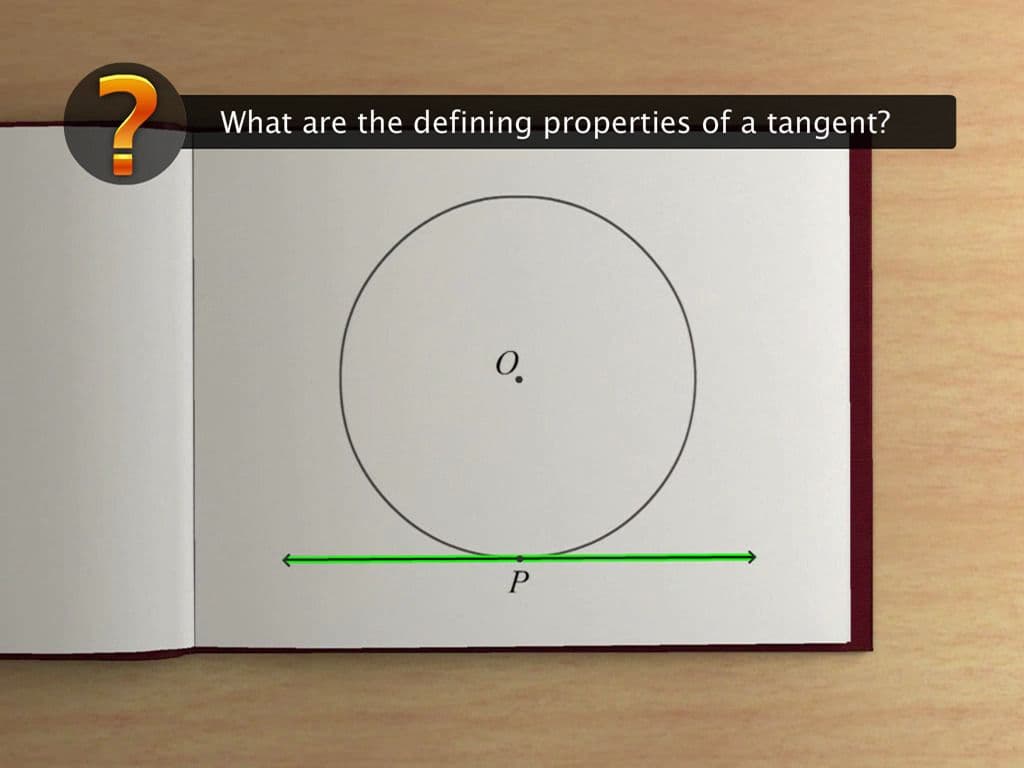 Tangents to a Circle: Theorems