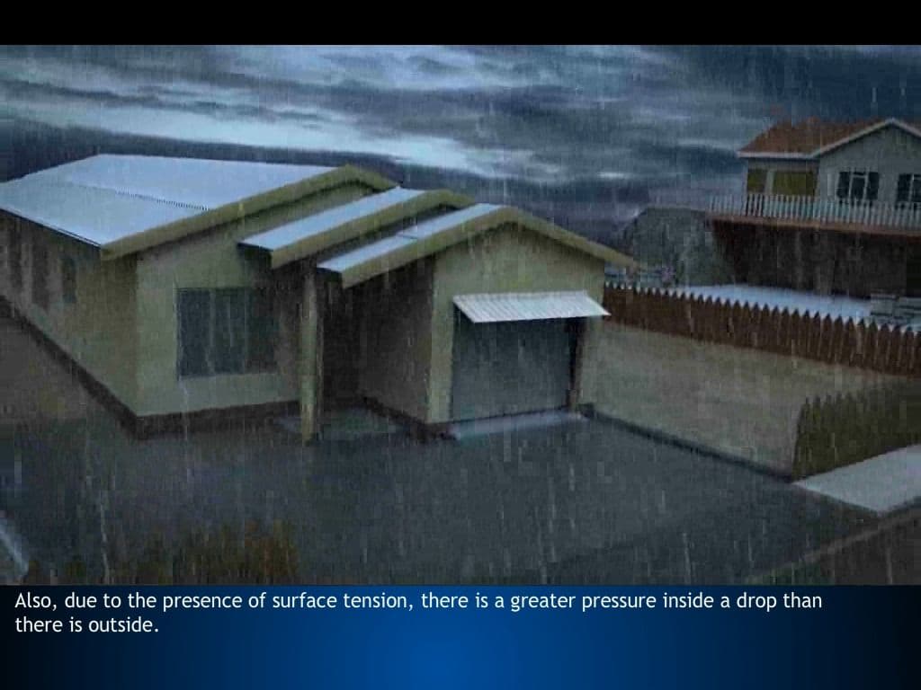 Surface tension-Introduction
