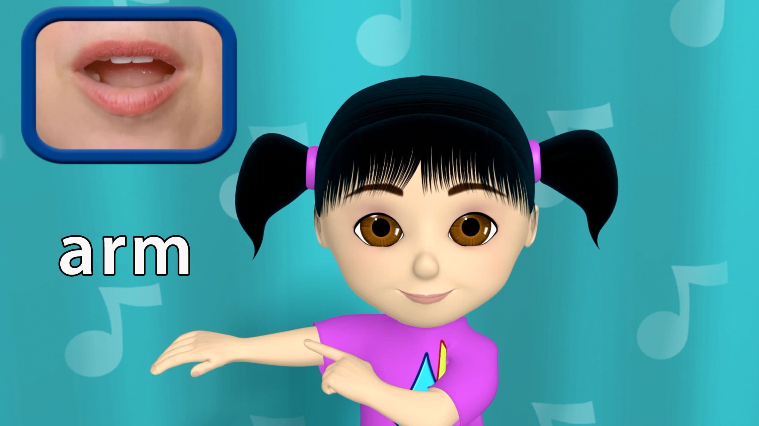 Learn English - Parts of the Body