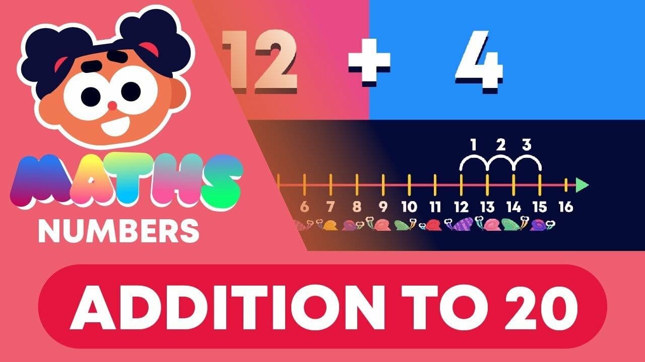 Addition to 20 | Numbers | Y1 Maths| FuseSchool Kids