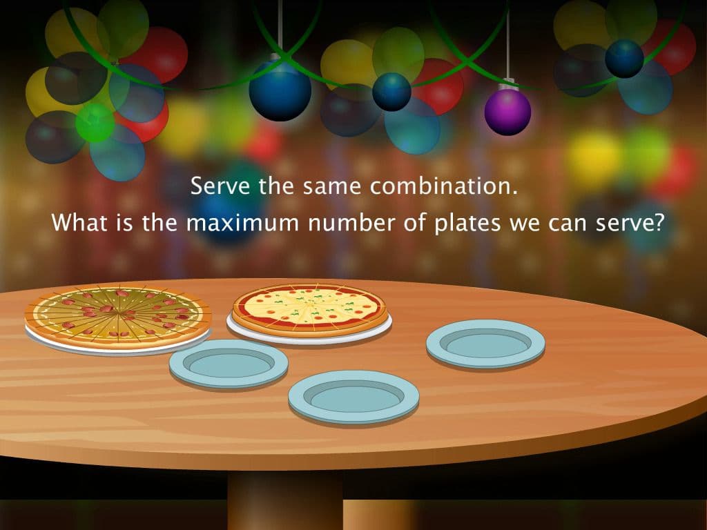 Applications of HCF & LCM