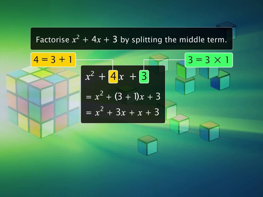 Factor Theorem