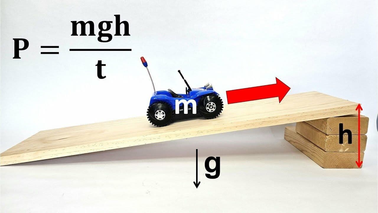 Find the Horsepower of a Toy Car | Science Project