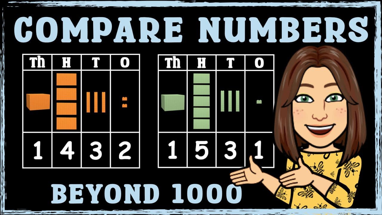 Comparing Numbers Beyond 1000 Using Place Value Grids