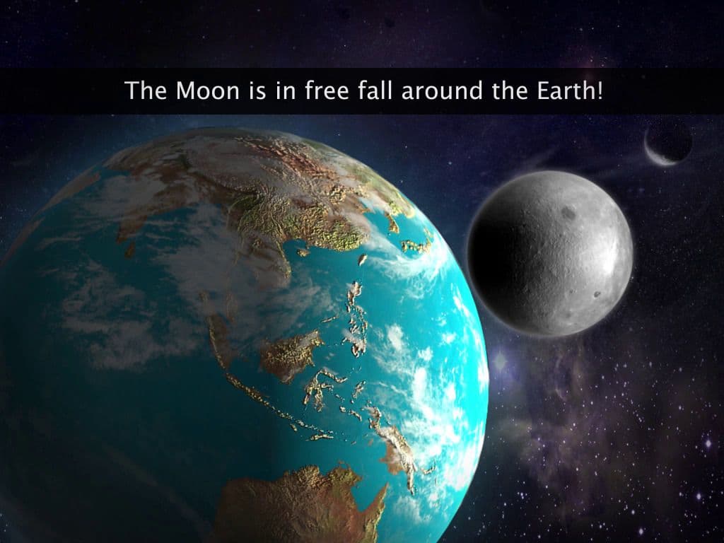 Free Fall