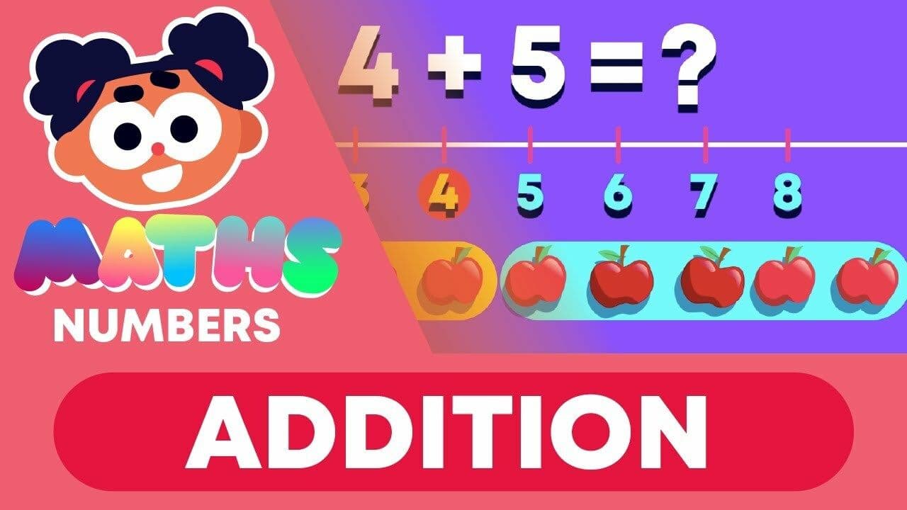 Addition | Numbers | Y1 Maths | FuseSchool Kids