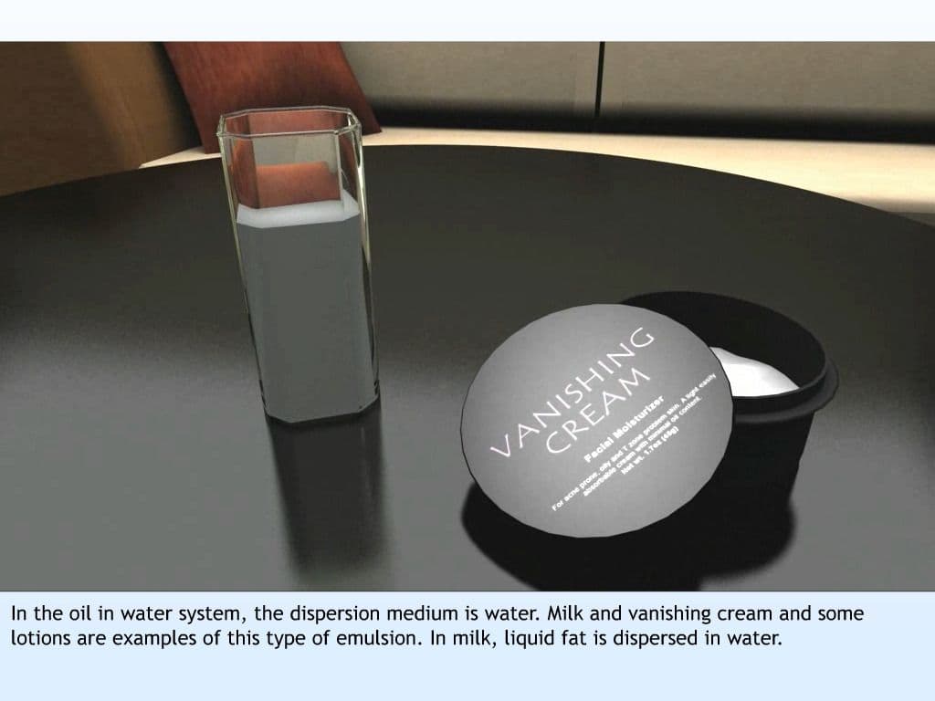 Emulsions