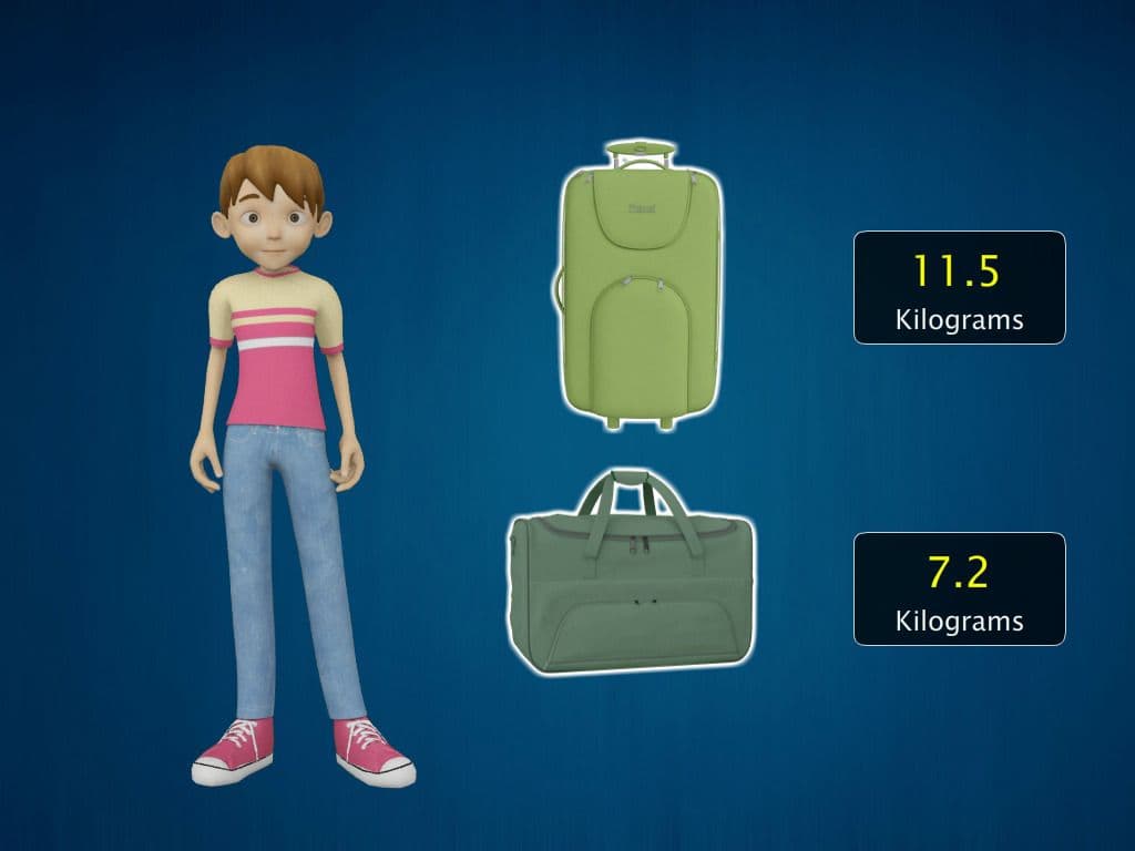 Addition and Subtraction of Decimals
