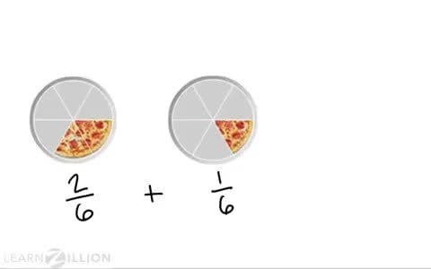 Add and Subtract Fractions with Like Denominators